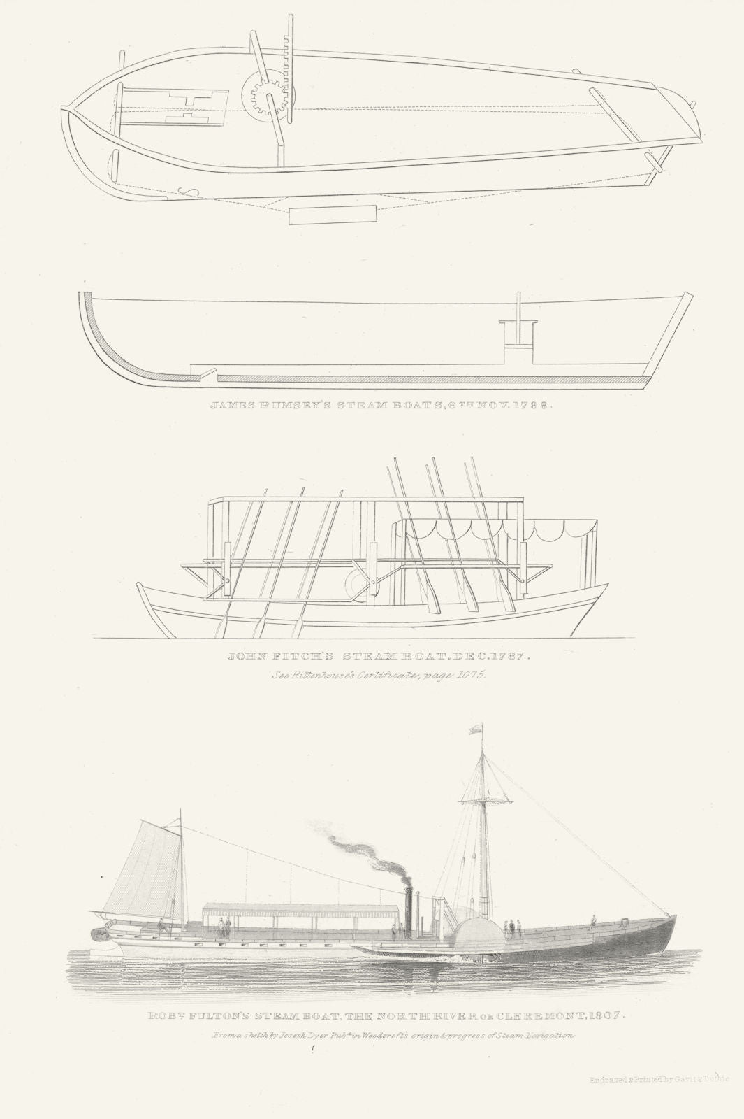 Hudson steam boats 1787-1807, New York. Rumsey Fitch Fulton Cleremont 1849